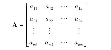 考研数学公式：什么是矩阵？