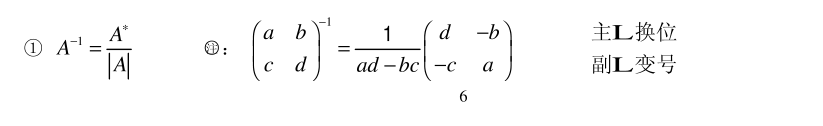 考研数学：线代知识点（逆矩阵的求法）