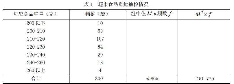 南京审计大学2022年考研真题：432统计学