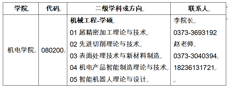 河南科技学院机电学院2023年硕士研究生招生调剂公告